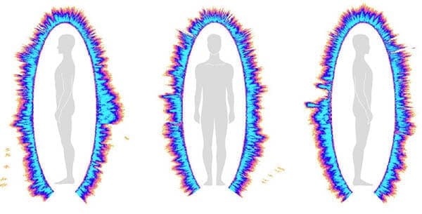 GDV biophotonic imaging of the human biofield, showing the radiant pattern around the silhouette