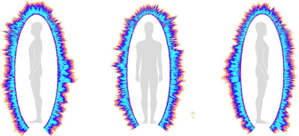 BioWell After 15 minutes of Silent Solfeggio Nine
