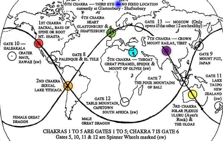 Earth S Ley Lines Subtle Energy Lines Earth Energy Grid   Earthchakras Viafractalenlightenmentdotcom 